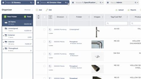 ffe electric box|what is ff&e specification.